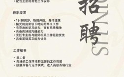 inhabit招聘什么岗位？