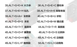 UG建模常用命令有哪些？