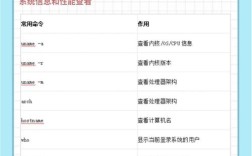 虚拟机命令大全有哪些常用命令？