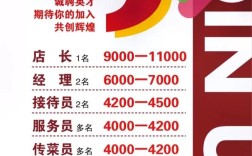 深圳说吧招聘，具体岗位和要求是什么？
