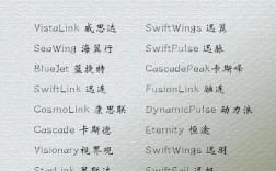 外贸公司域名怎么选才专业好记？