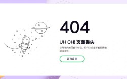 dede如何自定义404错误页面？