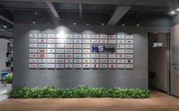 海商hishop招聘，哪些岗位在招？