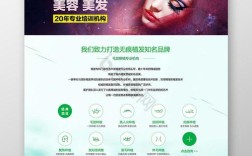 整形医院网站建设推广