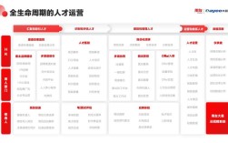 大易招聘系统怎么样，大易招聘系统实际使用体验如何？