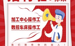 技瑞星招聘什么岗位？要求有哪些？