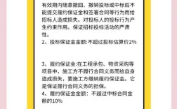 设计师如何有效保障自身权益？
