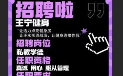 Bodyplus招聘什么岗位？要求有哪些？