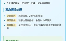 如何快速查询即将到期的域名？