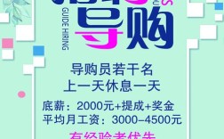 招聘导购术语有哪些关键要点？