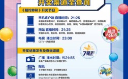 开奖网站制作难点在哪？合法吗？技术如何实现？