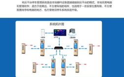 云指免费建站，如何快速上手？
