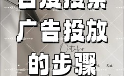 如何在网站添加广告位，网站如何有效添加广告位？