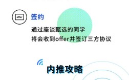 TP-LINK招聘有何新动向与要求？