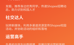 ln shop招聘，ln shop招聘，哪些岗位在招？