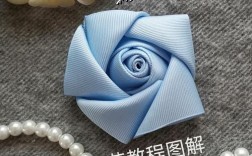 PS丝带效果怎么做？步骤是什么？