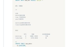 SQL Programmer招聘，需具备哪些核心技能？