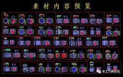 cad衣柜命令怎么用？