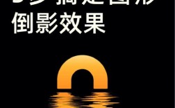 AI如何给图片添加逼真倒影效果？
