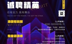 artgogo招聘什么岗位？要求有哪些？