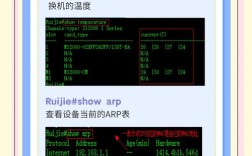 中兴交换机保存命令是什么？