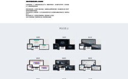 秒搭建各种网站系统，秒搭建网站系统，真的能快速搞定吗？