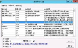 热血传奇GM命令有哪些？