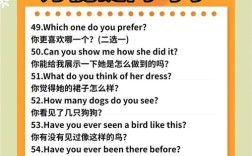 口译主题句如何快速准确确定？