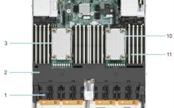 Dell外部招聘流程是怎样的？