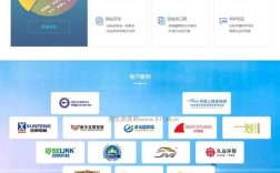 网络营销移动端平台搭建