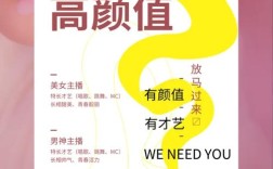 now直播 招聘，now直播招聘，岗位要求有哪些？
