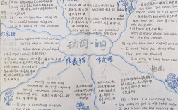 如何精准找出当前文本的分词结果？