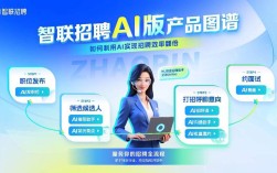 智联招聘职位招聘完成，是何原因？