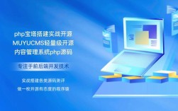 太原网站建设用ThinkPHP3.2是否合适？