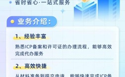 网站ICP备案流程是怎样的?