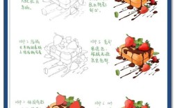 PS做设计如何绘制？