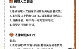 BABEL翻译招聘，Babel翻译招聘，有何要求与岗位？