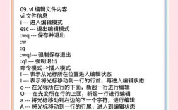 嵌入式基本命令有哪些核心操作？