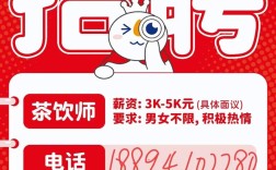 cocoa招聘岗竞争激烈吗？薪资待遇如何？