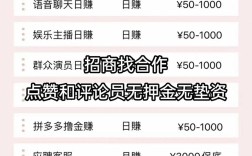 快手招聘Go,需要什么技能?