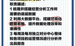 广州数据分析师招聘，薪资多少？要求如何？