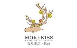 for kiss招聘具体岗位和要求是什么？