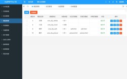 帝国CMS栏目URL怎么改？