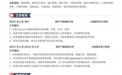 大数据程序员招聘，薪资技能如何匹配？