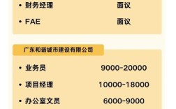 dollargeneral深圳招聘，深圳Dollar General招聘，岗位要求有哪些？