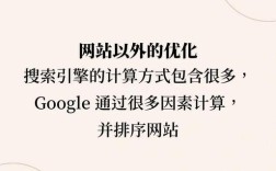 国际网站排名上升怎么做？