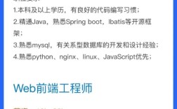 cpu前端招聘，CPU前端岗招聘，需掌握哪些核心技能？