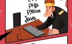 招聘php yii，PHP Yii招聘，要求与职责是什么？