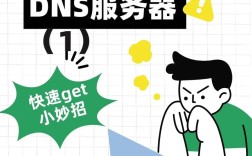 如何免费搭建服务器？有啥限制？