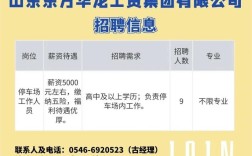 58上怎么发布招聘信息，58招聘信息怎么发？步骤流程是怎样的？